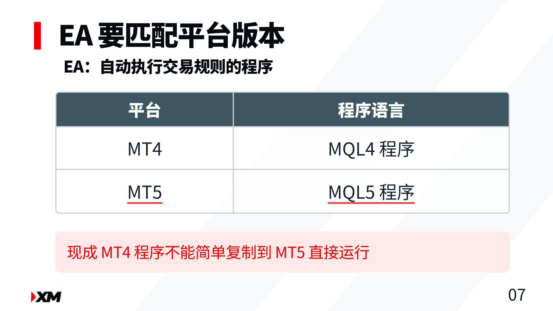 MT4 MQL4 与 MT5 MQL5 的 EA 平台兼容性